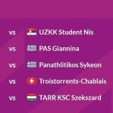 Le tirage au sort complet des qualifications pour l'Eurocup Women