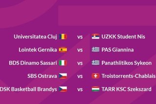 Le tirage au sort complet des qualifications pour l'Eurocup Women