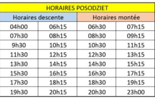 horaires-bagnes