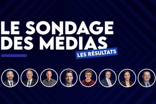 Le sondage des médias valaisans