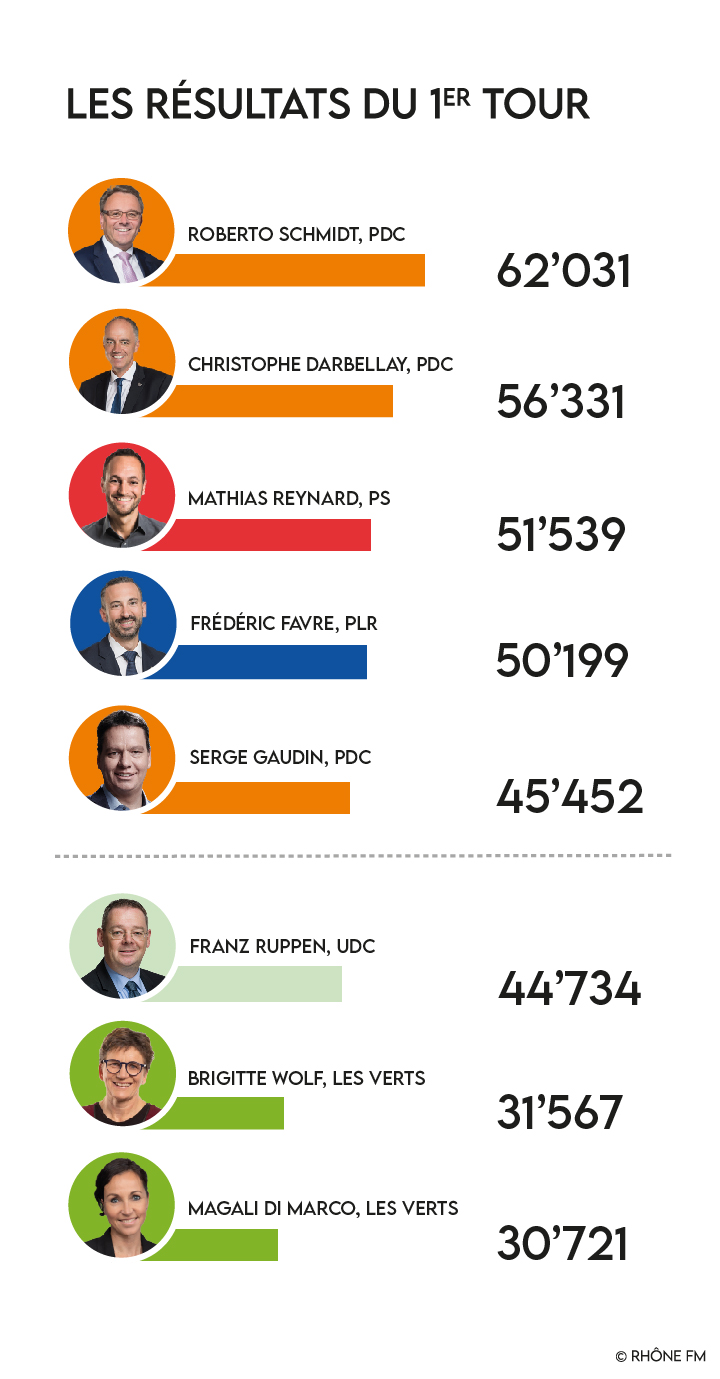 VisuelResultatsCE_Final_0.jpg VisuelResultatsCE_Final_0.jpg